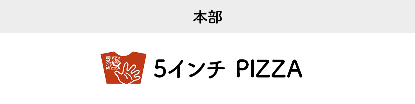 ブランドシェアリング