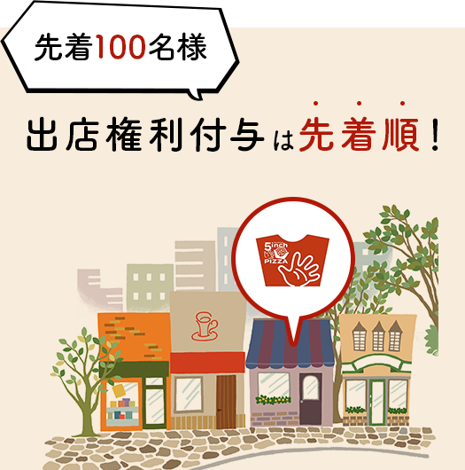 出店権利付与は先着順！